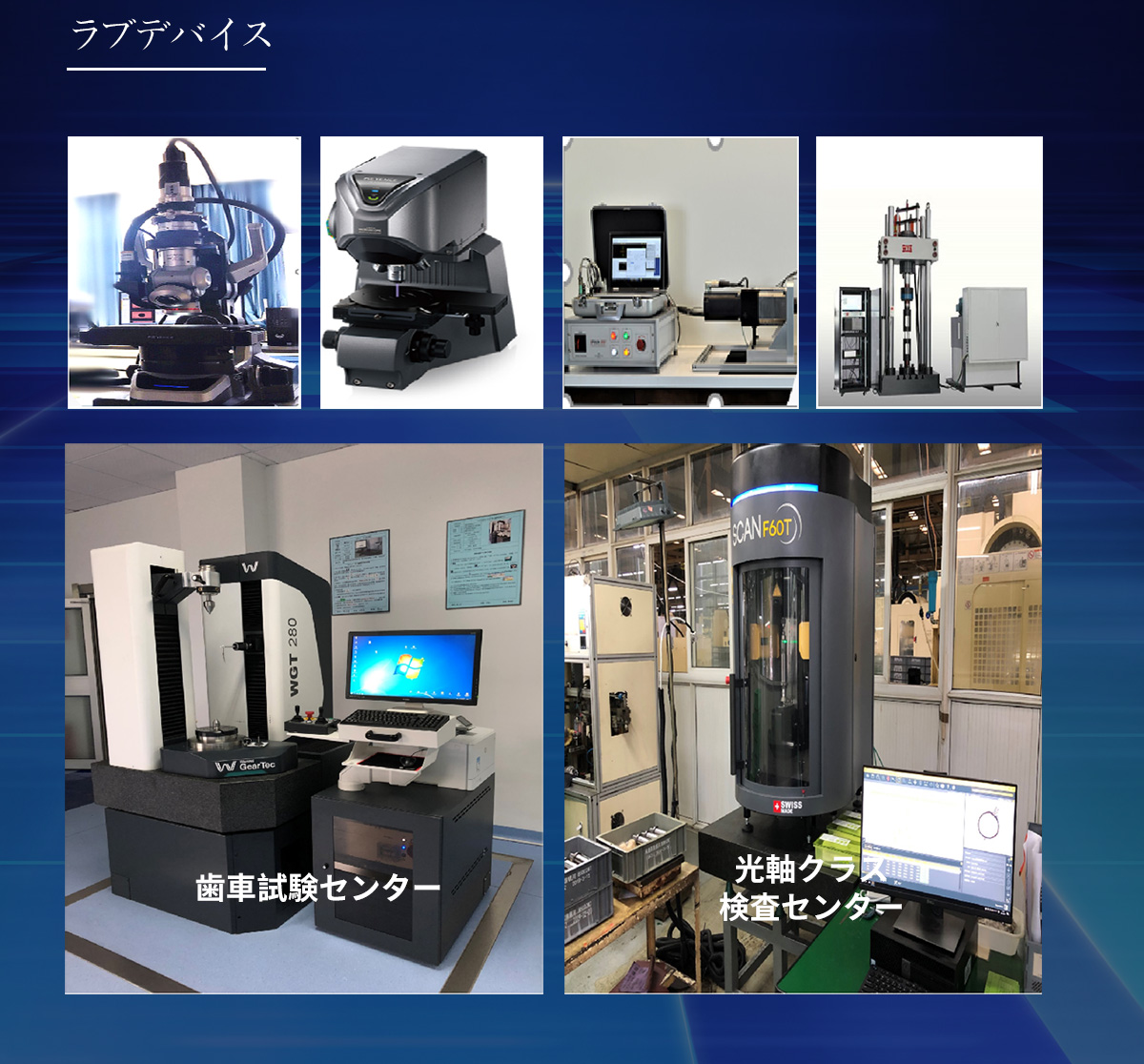 実験と研究開発(圖2)