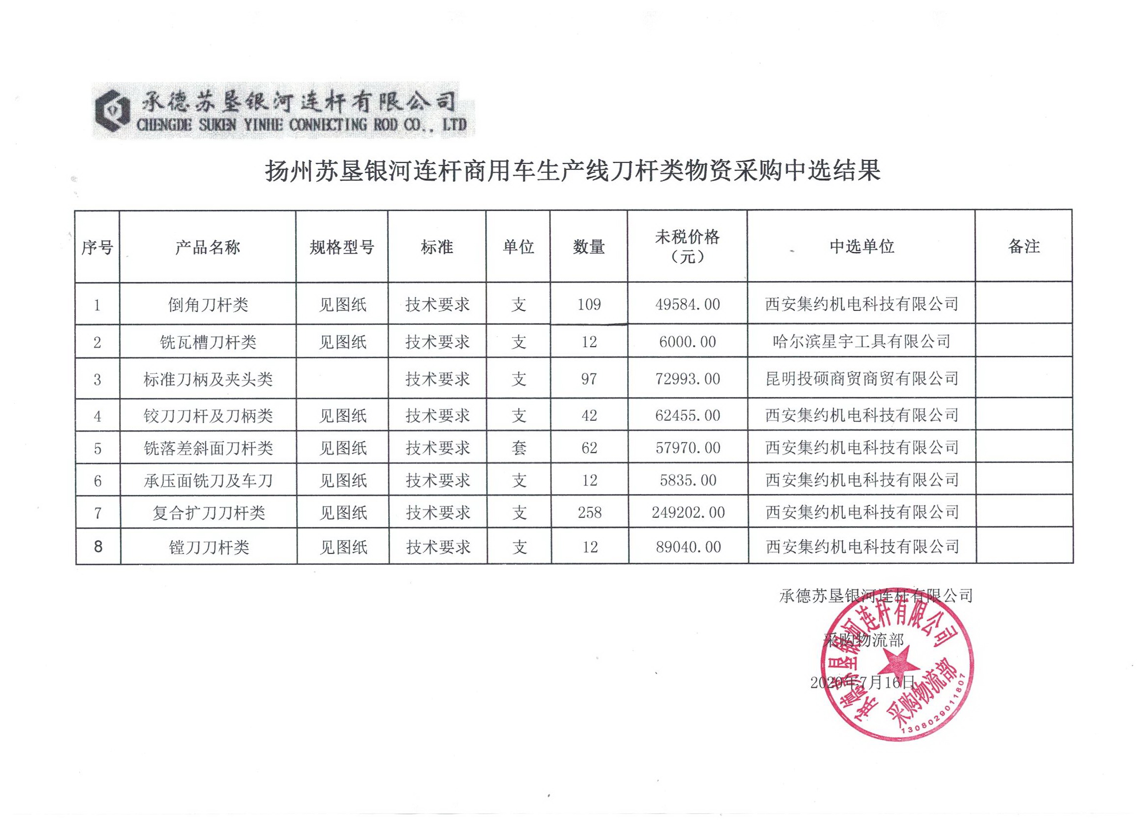 揚(yáng)州蘇墾銀河商用車(chē)生產(chǎn)線刀輔具采購(gòu)比選比價(jià)結(jié)果公告(圖1)